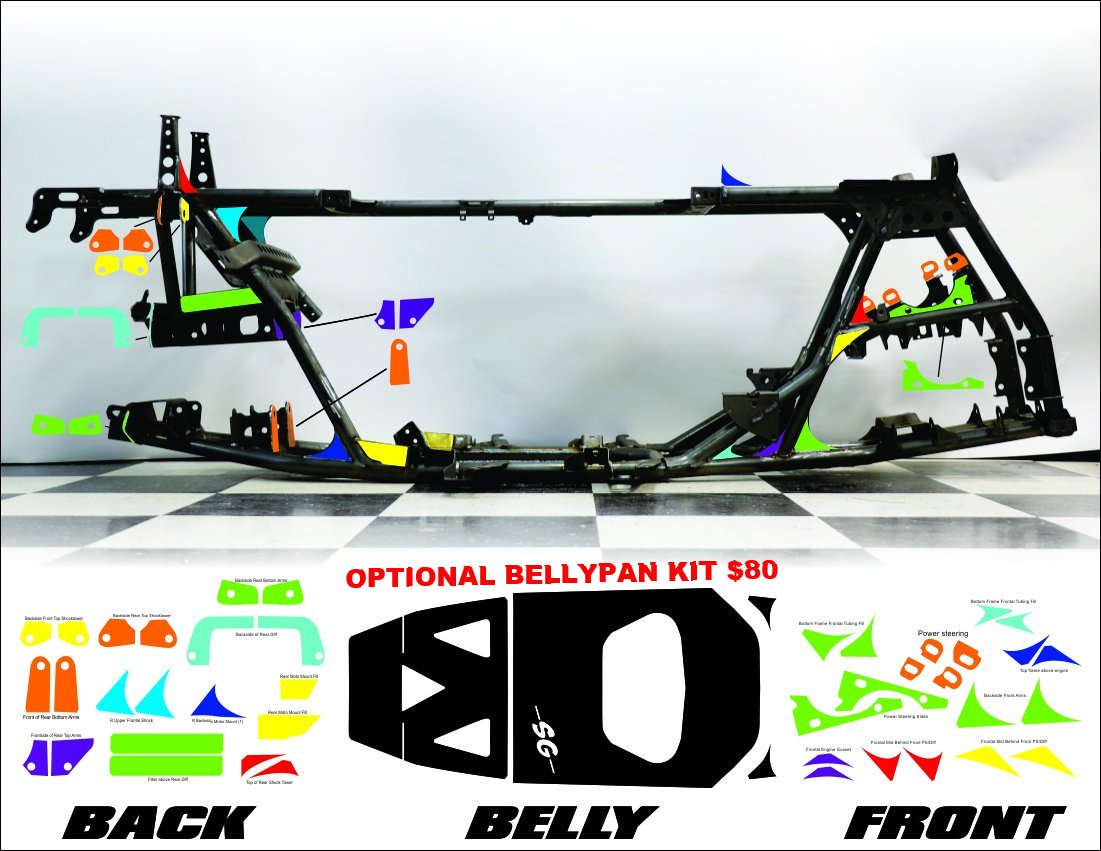 POLARIS SCRAMBLER / SPORTSMAN XP GUSSET KIT